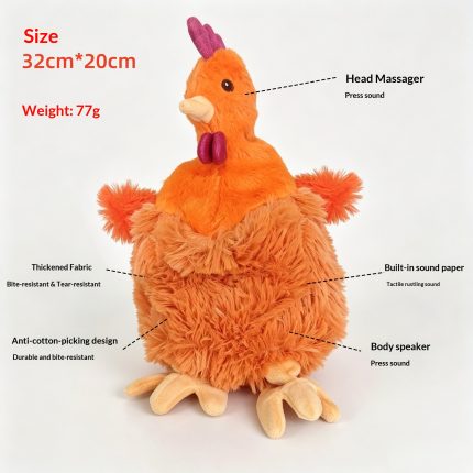 Plush dog that makes sounds, is chew-resistant, sniffs, and provides companionship.